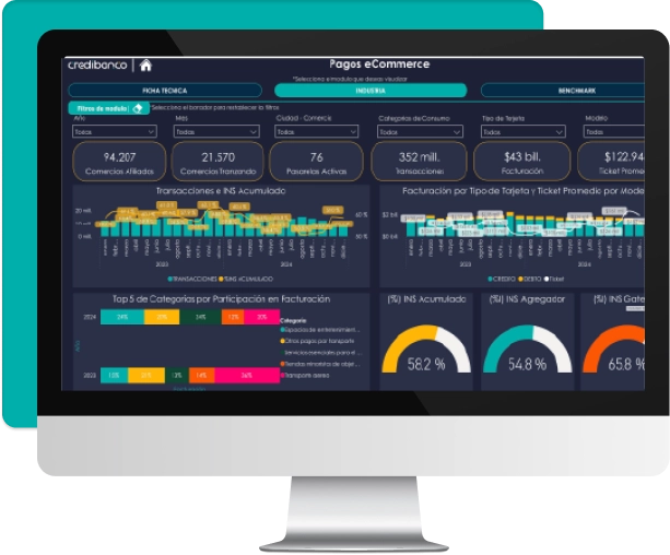 previsualización tablero DaInsIght