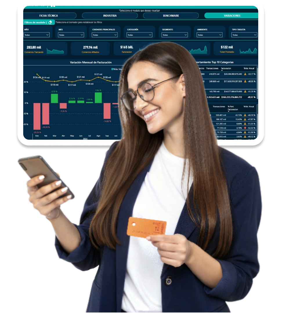 cliente contento con anliticas de credibanco
