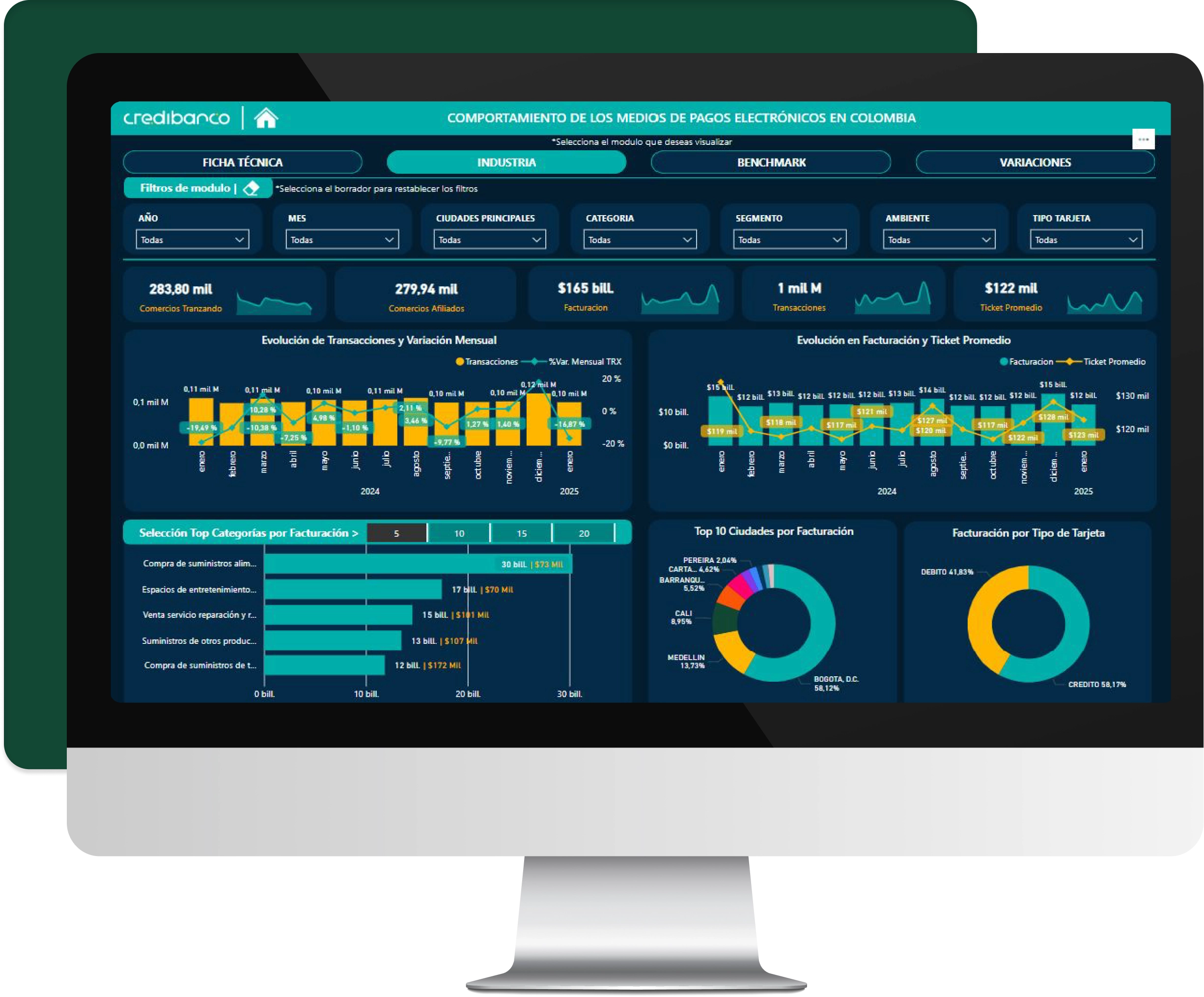 previsualización tablero DaInsIght