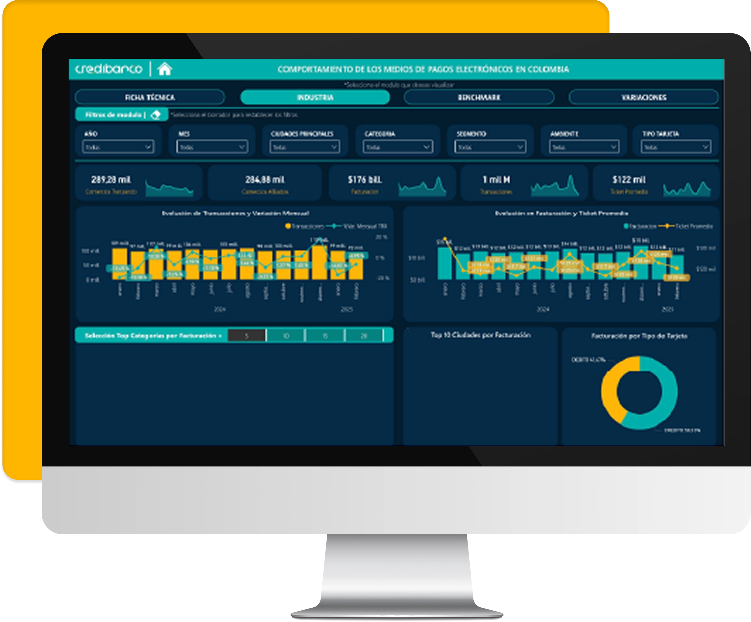 previsualización tablero DaInsIght