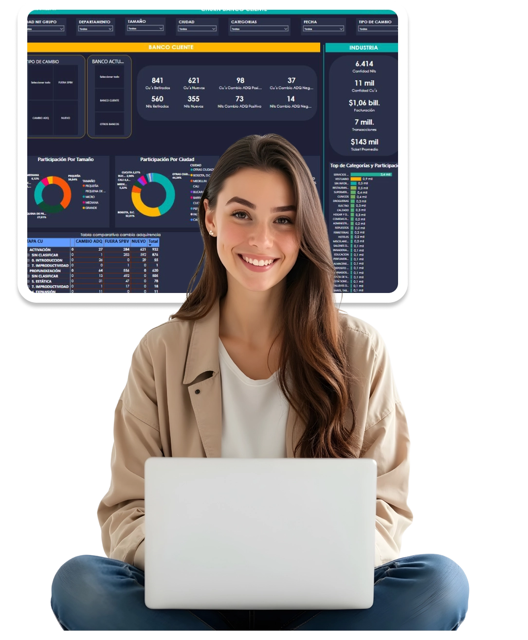 cliente contento con anliticas de credibanco