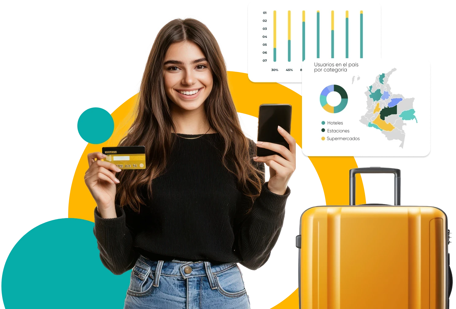 analisis-turistico-dainsight
